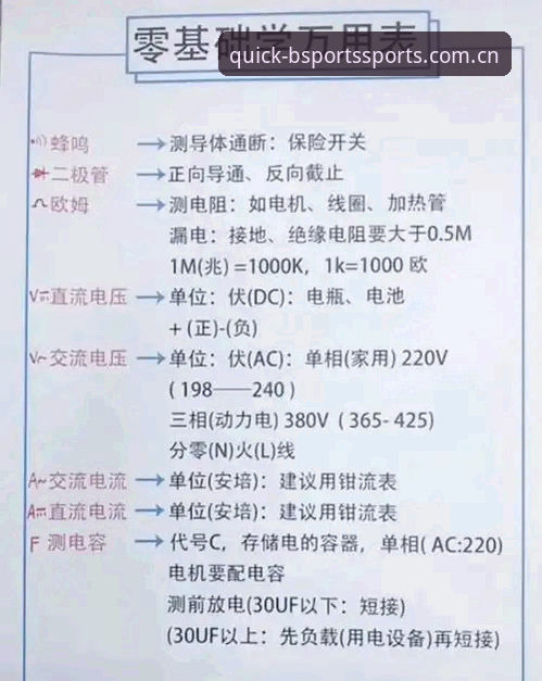 掌握Bsports安全投注手机版的核心优势与操作实用指南