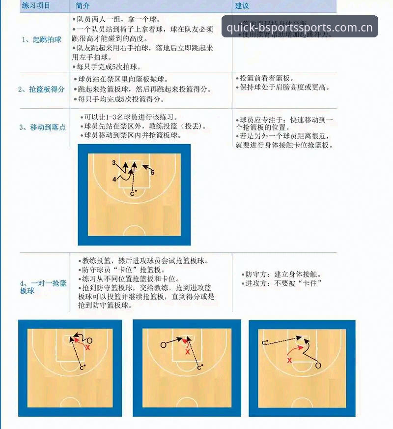 Bsports竞技平台 高效玩转布斯体育平台必备实用技巧:从登录到深度投注的完整攻略